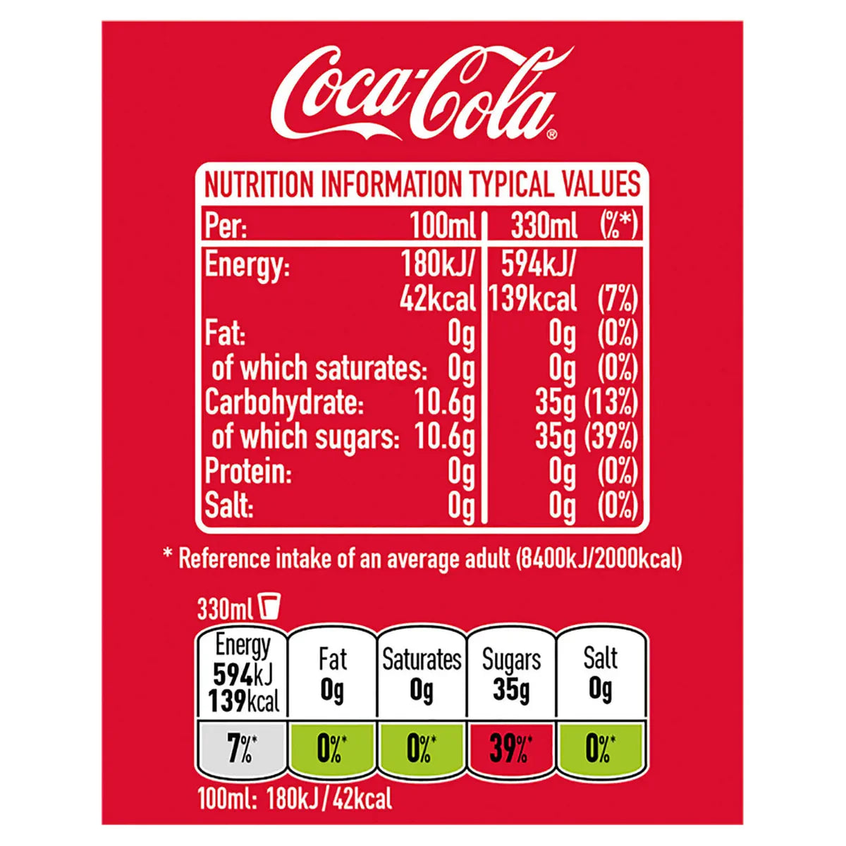 Coca-Cola Soft Drink 330ml Can (Pack of 24)